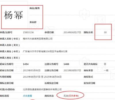 农产品商标“杨幂”被宣告无效，明星姓名注册商标须审慎